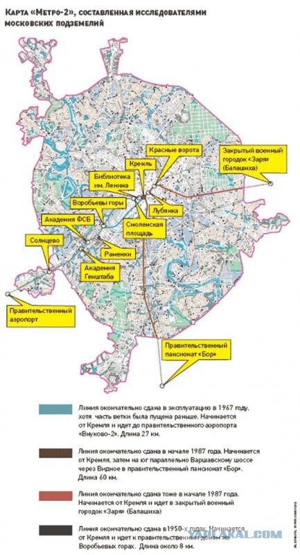 Секретный объект «Метро-2»