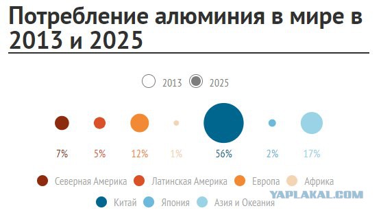 Спасти рядового Дерипаску