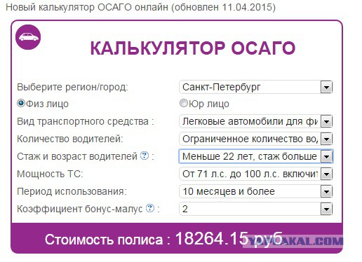 Калькулятор Осаго Ульяновск 2023