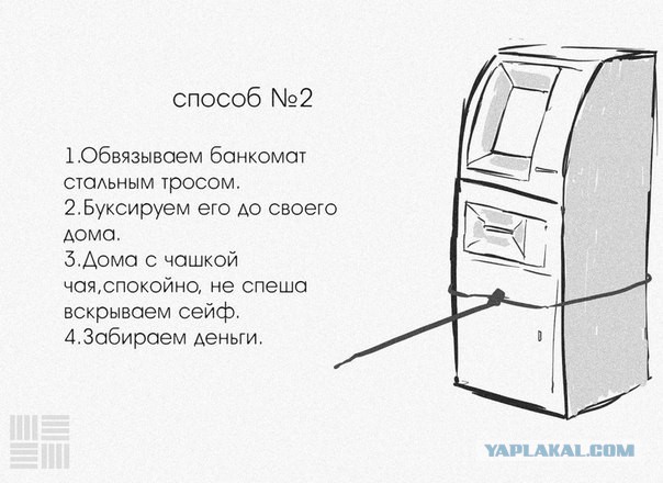 6 способов вскрыть банкомат