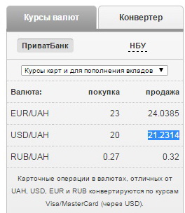 Украине объясняют срыв мобилизации-