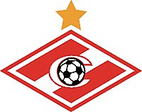 Клубы Премьер Лиги 2006