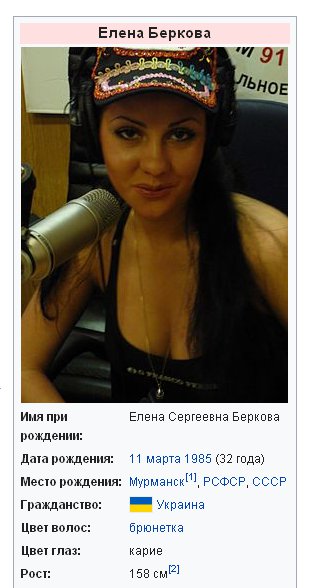 Мастурбатор Елены Берковой