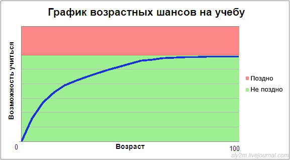 Офисный попкорн 3 (21 шт.)