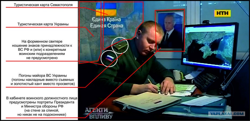 Поздравление службы защиты государственной тайны Поздравление службы защиты государственной тайны