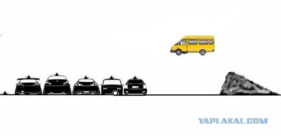 Nissan vs BMW vs VAZ vs …