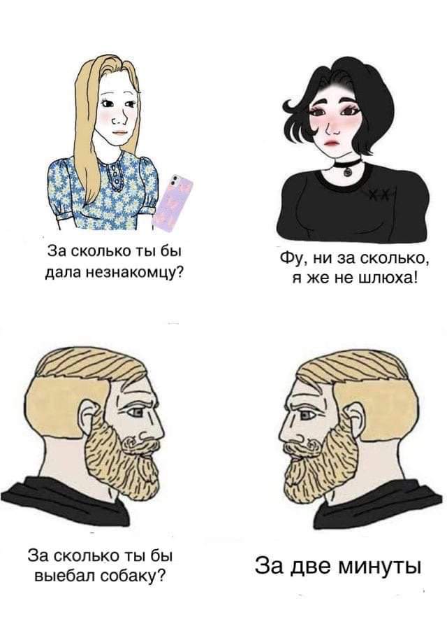 Не очень адекватный юмор