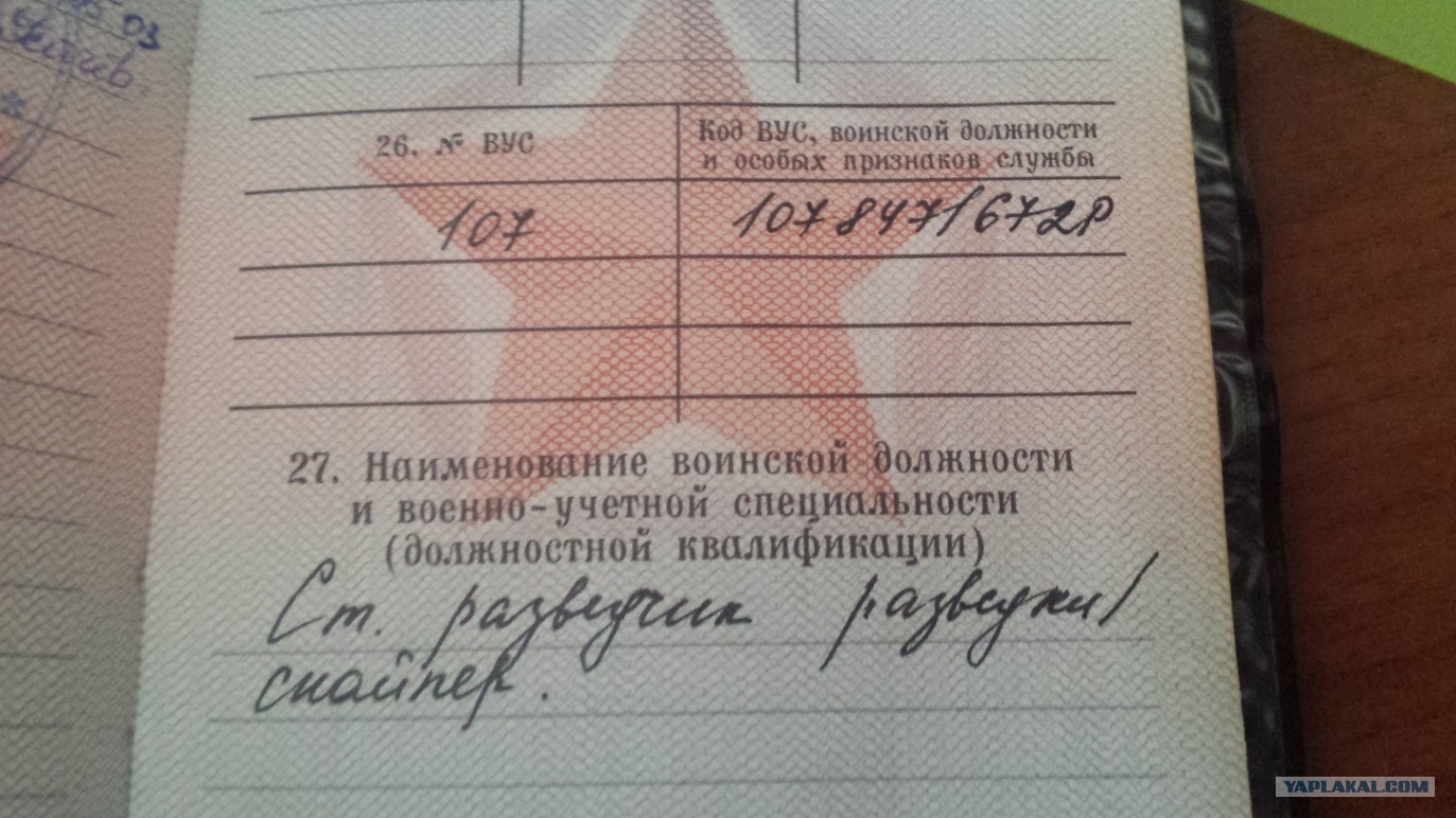 Номер ВУС В военном билете