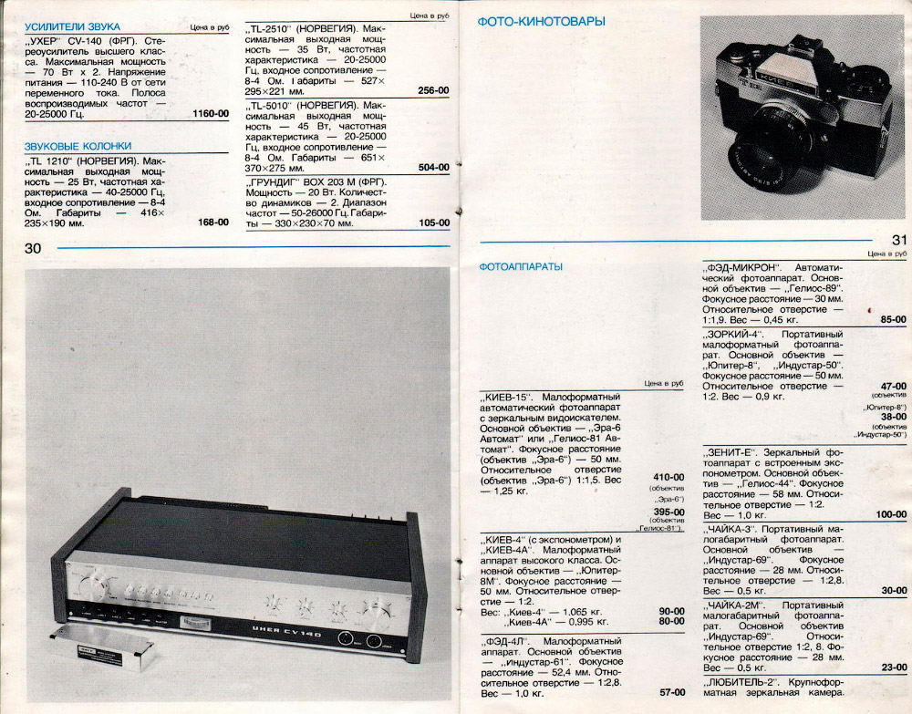 Каталог "Внешпосылторга" 1975 года, Товары и цены в СССР в 1975 г.