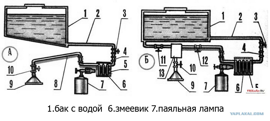 Как сделать теплый туалет на даче Как сделать теплый туалет на даче
