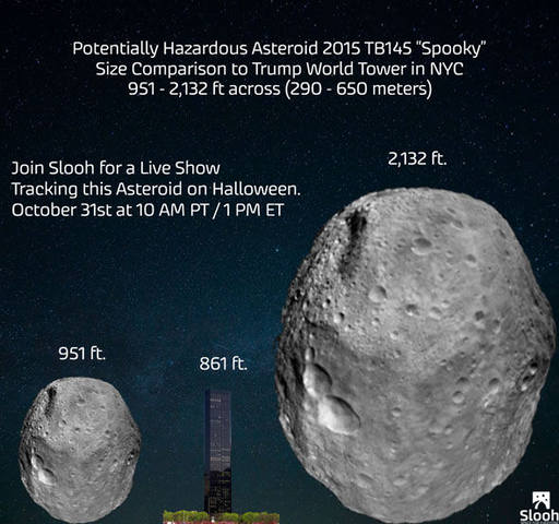 Почему поздно заметили астероид