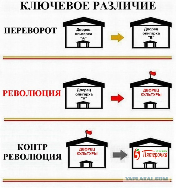 В Смоленске в бывшем ДК для глухих людей сделали "Пятерочку"