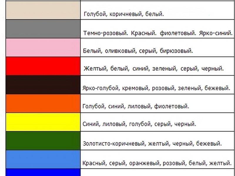 Что то связанное с белым цветом Что то связанное с белым цветом