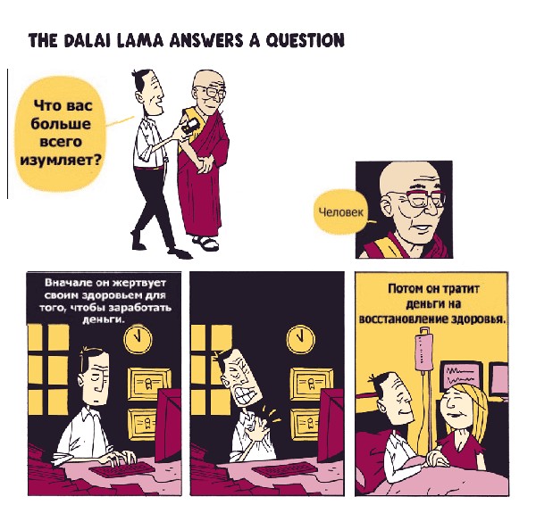 Далай-Лама отвечает на вопросы