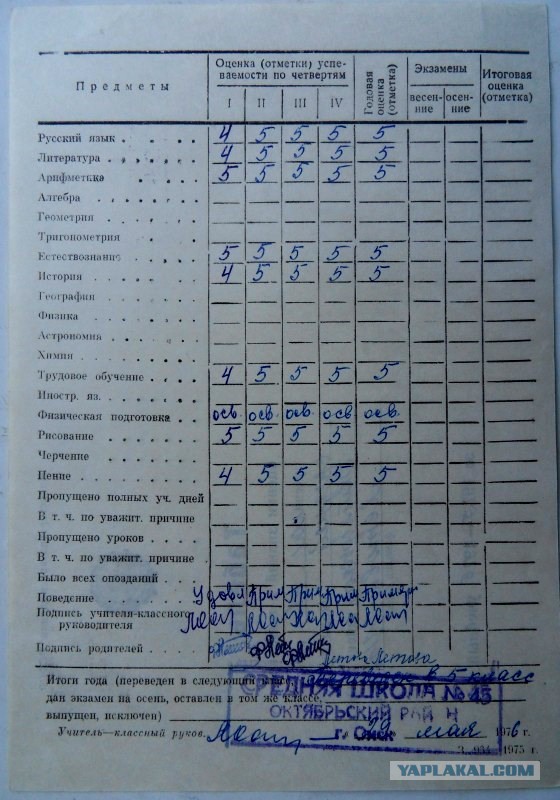 В Омск, к Егору Летову в школу.