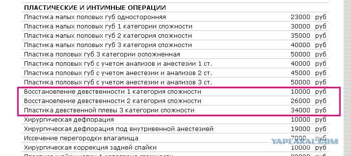 Можно Лишиться Девственности При Анальном Сексе