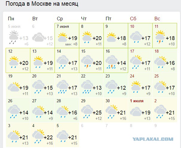 Что происходит с погодой в 2018 году часть 1 Что происходит с погодой в 2018 году часть 1