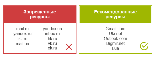 Подборка приколов про блокировку ВК\ОК