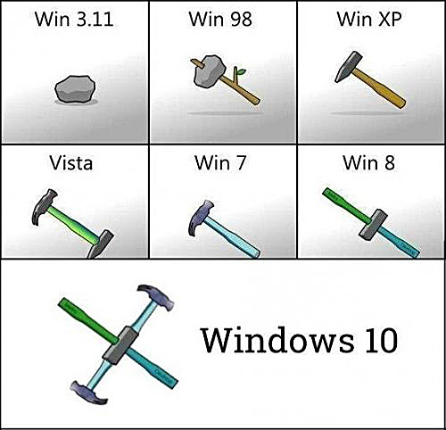 Windows 10 скоро станет платной