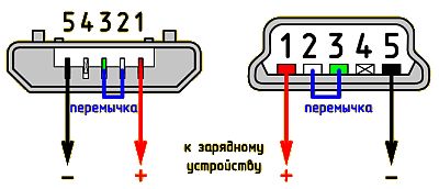Самодельный термогенератор на элементах Пельтье