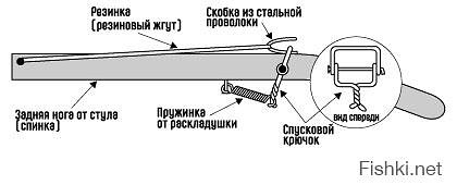 У детей в Китае появилась новая мания — мини-арбалеты, стреляющие зубочистками