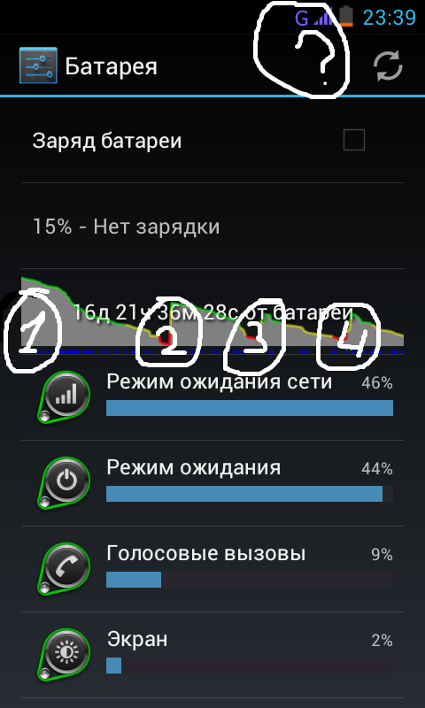 Как сделать на андроиде gps если его нет Как сделать на андроиде gps если его нет