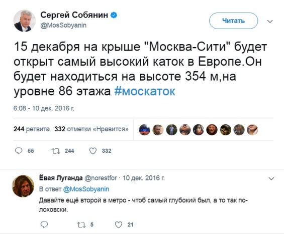 Коротко о погоде в городе