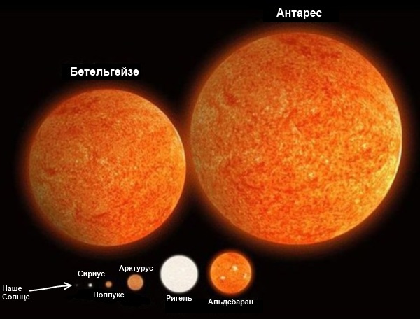 Бетельгейзе - тот, который из созвездия Ориона