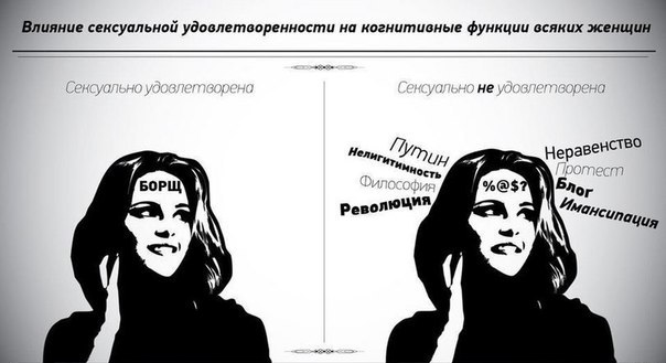Сексуально неудовлетворенная женщина