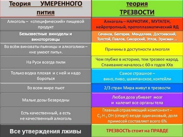 Алкогольный геноцид: По разуму крупным калибром