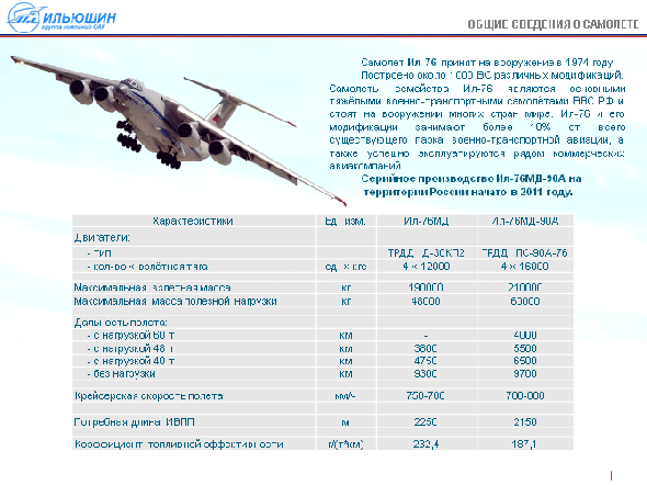 Cобран первый cерийный Ил-76МД-90А