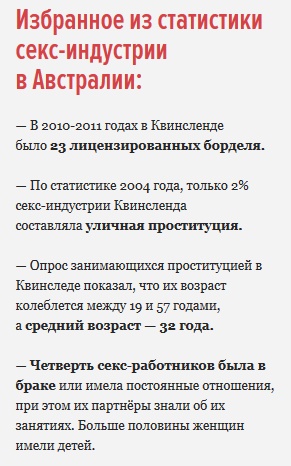 История проститутки: "Как я работала в борделе..."