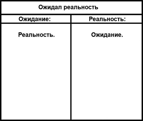 Сегодня четверг. Посмотрите немного картинок