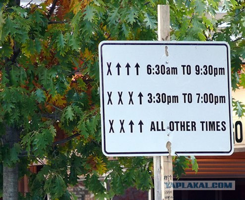 Дорожные знаки и указатели