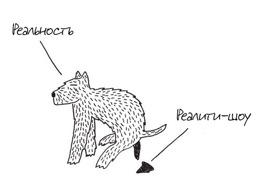 Карикатуры Деметрия Мартина