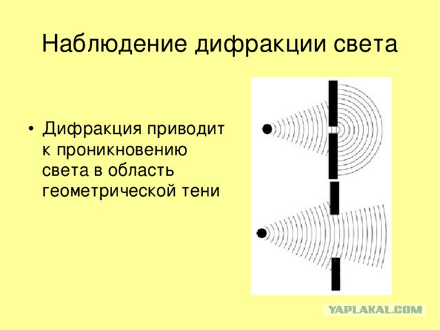 Технологии микроэлектроники на пальцах. «Закона Мура», маркетинговые ходы и почему нанометры нынче не те нанометры