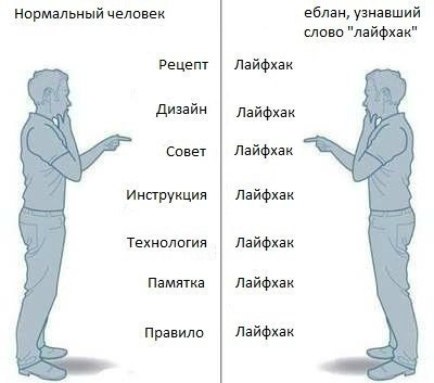 Пособие для молодых папаш