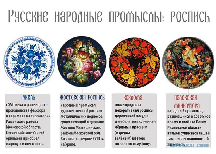 Какую роспись для ребенка Какую роспись для ребенка