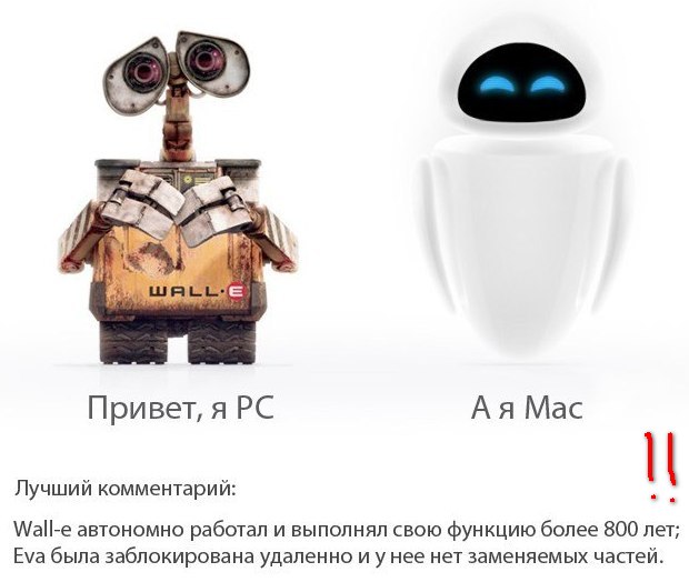 Принципиальная разница между Mac и PC