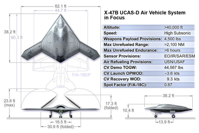 Вот так взлетает Ф-16