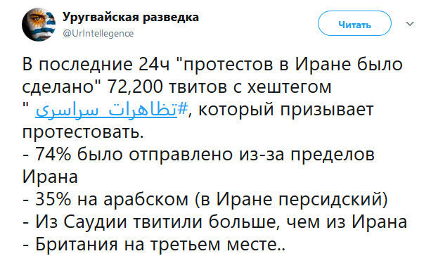 Пару слов по поводу Ирана