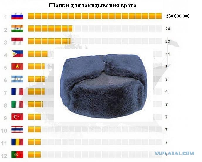 Хрен Андрею Иванову!