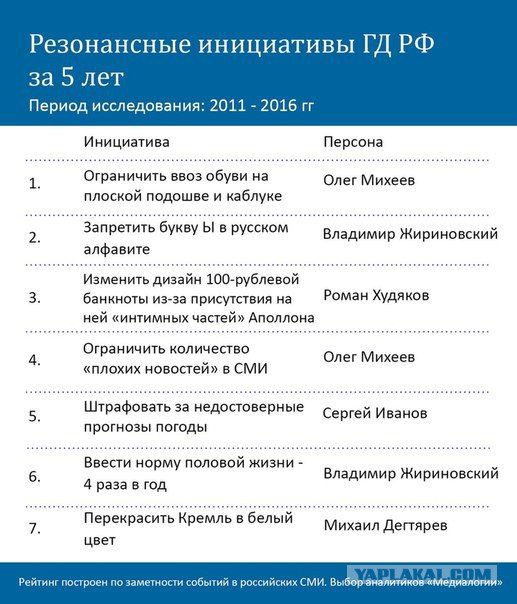 Зампред ВЭБа обвинил россиян в неумении работать