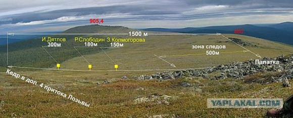 Скачать песню группа перевал побег