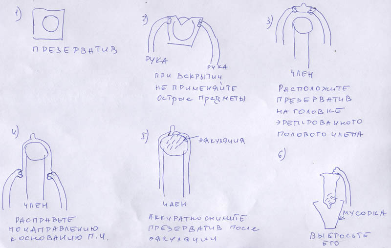 Инструкция По Дрочке Смотреть Бесплатно