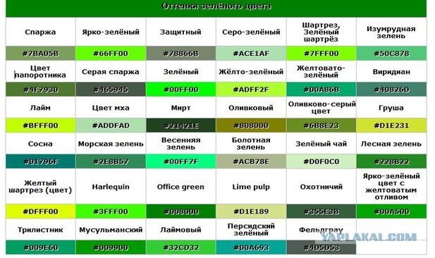 Как сделать оттенки зеленого 443