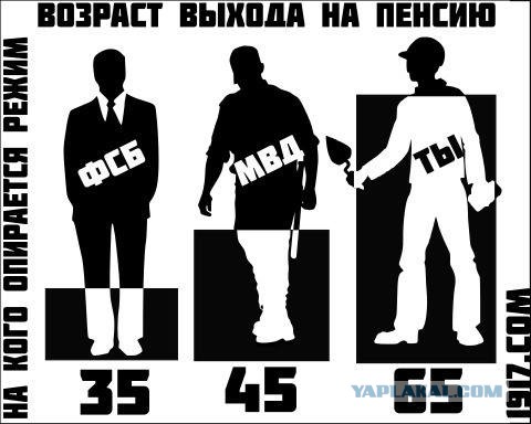 Михаил Винокуров: Вся правда о лжи пенсионной реформы