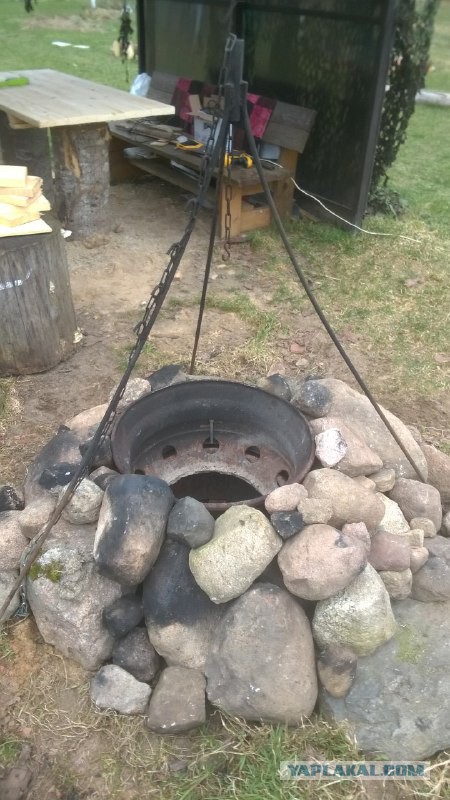 Конвекционная печка на даче из подручного материала
