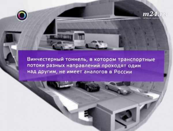 «Тоннель-двустволка» поможет «народноополченцам» легче дышать