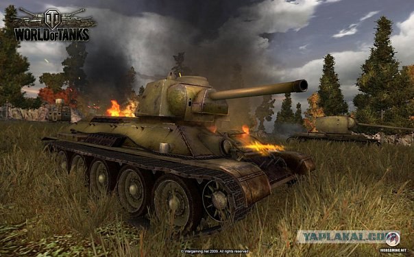 World of tanks